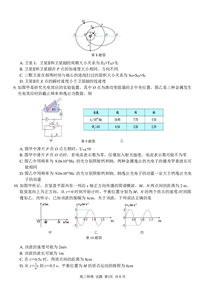 物理试卷_2024-2025高三（6-6月题库）_2024年12月试卷_1214浙江省精诚联盟2024-2025学年高三上学期12月适应性联考（全科）_物理