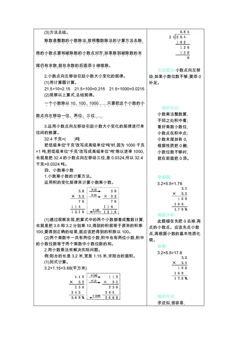 五年级上册数学苏教版知识要点_小学1-6年级全部试卷_数学_五年级_3-10-3、小学五年级数学上册_3-10-3-1、复习、知识点、归纳汇总_苏教版