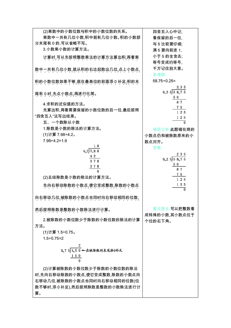 五年级上册数学苏教版知识要点_小学1-6年级全部试卷_数学_五年级_3-10-3、小学五年级数学上册_3-10-3-1、复习、知识点、归纳汇总_苏教版