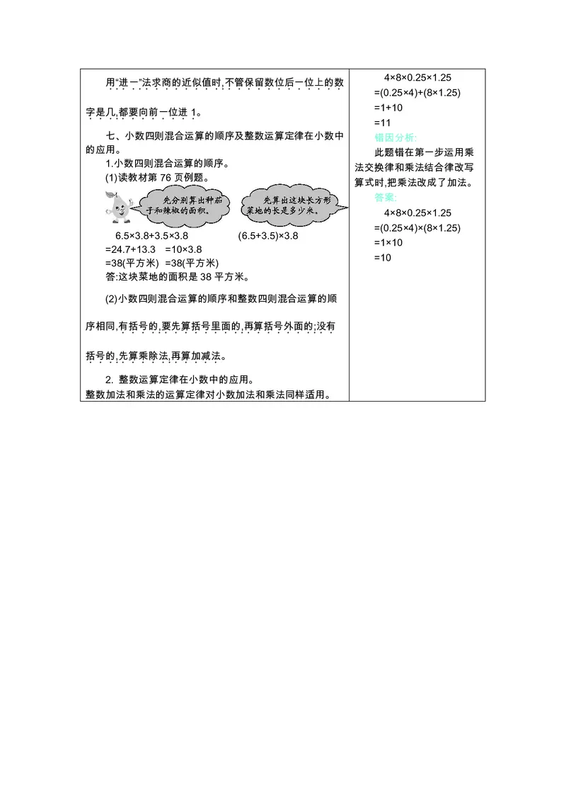 五年级上册数学苏教版知识要点_小学1-6年级全部试卷_数学_五年级_3-10-3、小学五年级数学上册_3-10-3-1、复习、知识点、归纳汇总_苏教版