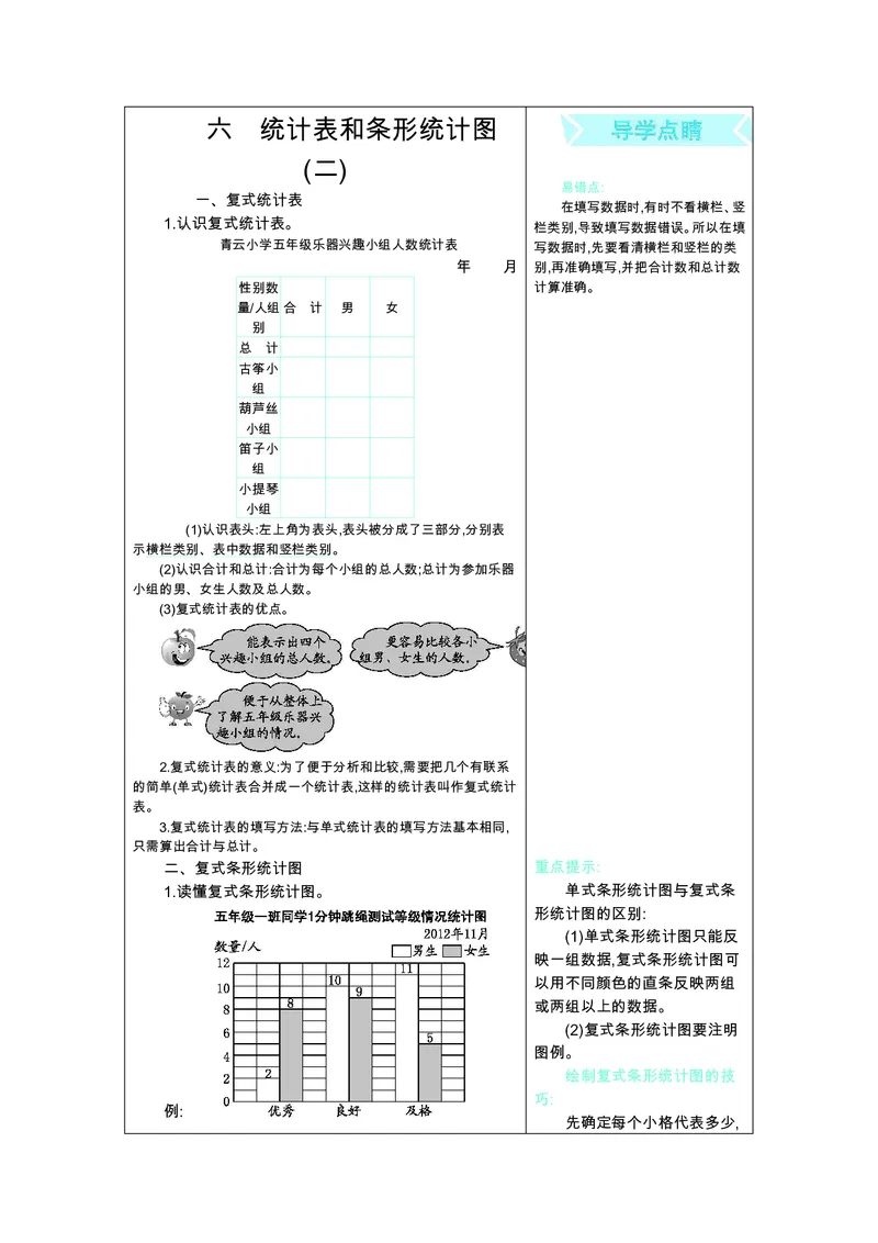 五年级上册数学苏教版知识要点_小学1-6年级全部试卷_数学_五年级_3-10-3、小学五年级数学上册_3-10-3-1、复习、知识点、归纳汇总_苏教版