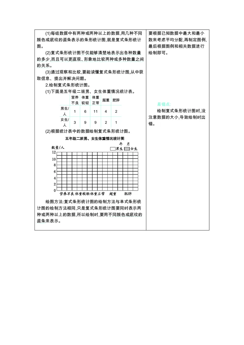 五年级上册数学苏教版知识要点_小学1-6年级全部试卷_数学_五年级_3-10-3、小学五年级数学上册_3-10-3-1、复习、知识点、归纳汇总_苏教版
