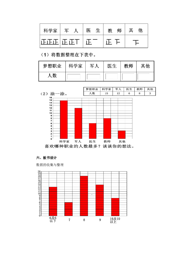 《数据的收集与整理》教案2_小学1-6年级全部试卷_数学_三年级_3-8-4、小学三年级数学下册_3-8-4-3、课件、讲义、教案_（新）数学苏教版3年级下_教案