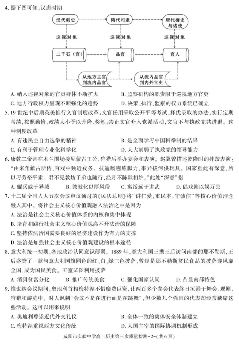 陕西省咸阳市实验中学2025-2026学年高二上学期第三次质量检测历史试卷_2024-2025高二（7-7月题库）_2026年1月高二_260110陕西省咸阳市实验中学2025-2026学年高二上学期第三次质量检测（全）