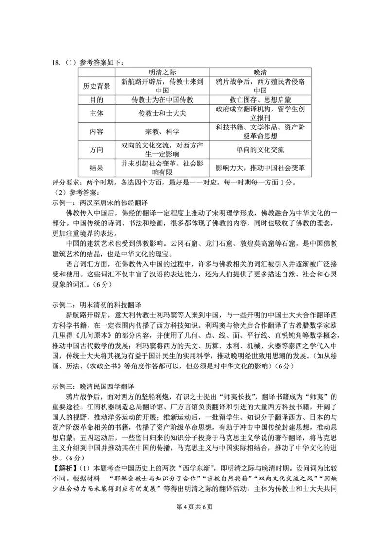 （沈阳）2023&mdash;2024学年下学期高二年级6月阶段考试-历史-参考答案_2024-2025高三（6-6月题库）_2024年06月试卷_240616辽宁省（点石联考）2023-2024学年高二下学期6月份阶段考