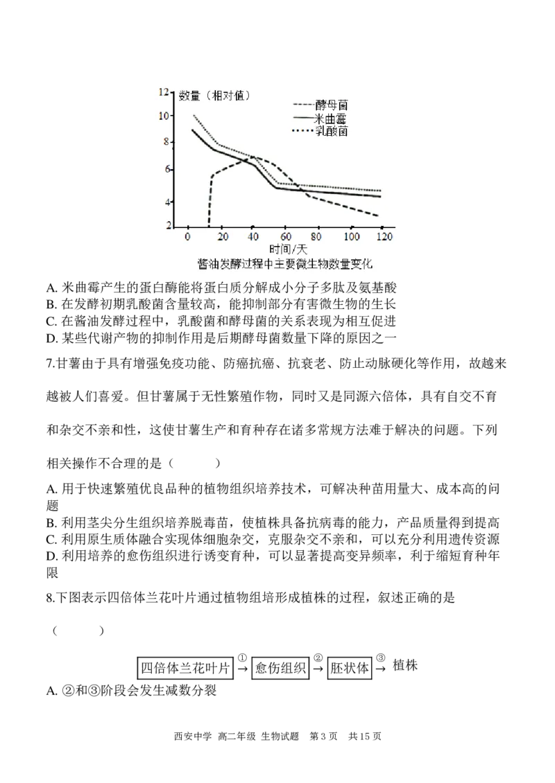 高二期末生物答案_2024-2025高二（7-7月题库）_2024年07月试卷_0702陕西省西安中学2023-2024学年高二下学期6月期末考试_陕西省西安中学2023-2024学年高二下学期6月期末考试生物