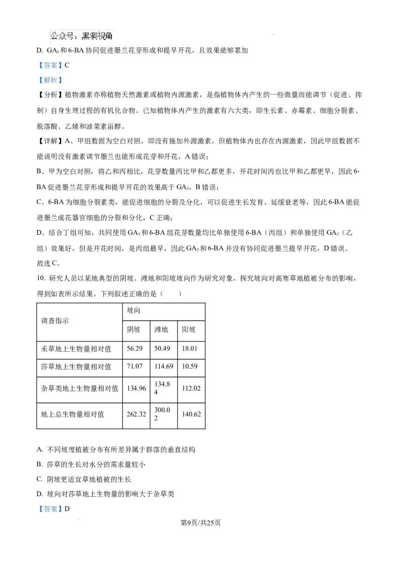 精品解析：湖南省郴州市2024&mdash;2025学年高三上学期第一次模拟考试生物试题（解析版）_2024-2025高三（6-6月题库）_2024年10月试卷_湖南省郴州市高三上学期第一次模拟考试生物试题