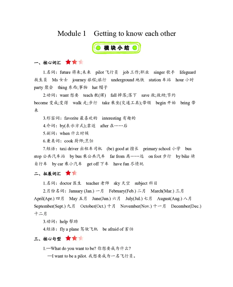 五年级上册英语沪教牛津版知识要点_小学1-6年级全部试卷_英语_五年级_3-10-5、小学五年级英语上册_3-10-5-1、复习、知识点、归纳汇总_其它