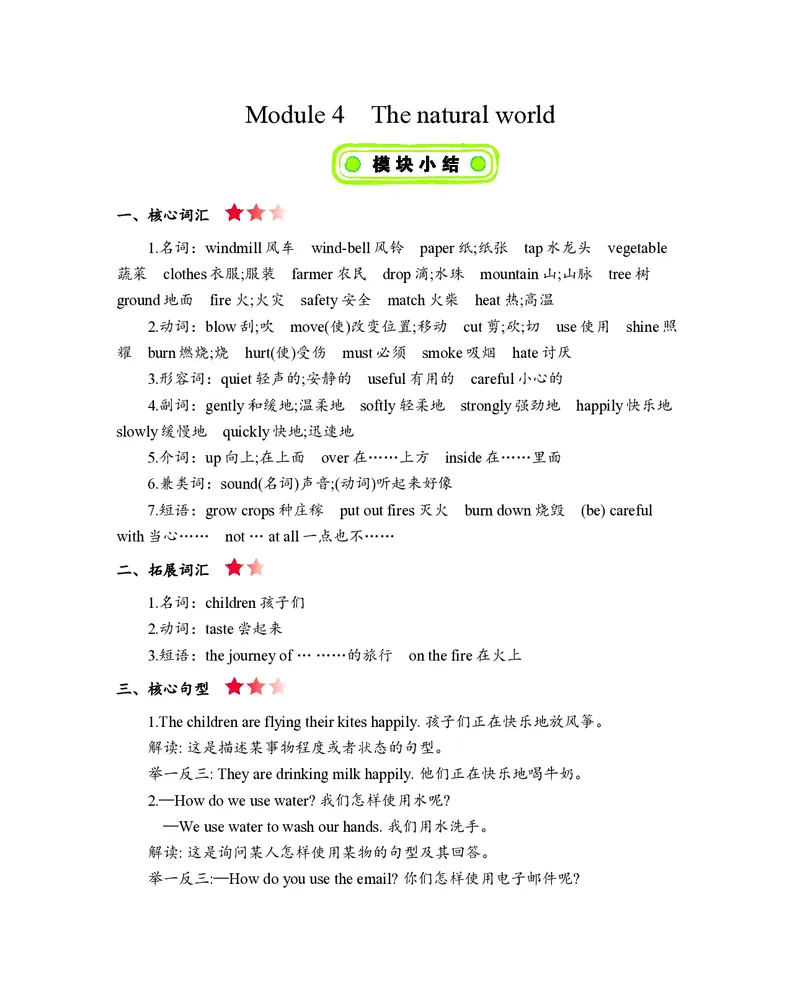 五年级上册英语沪教牛津版知识要点_小学1-6年级全部试卷_英语_五年级_3-10-5、小学五年级英语上册_3-10-5-1、复习、知识点、归纳汇总_其它