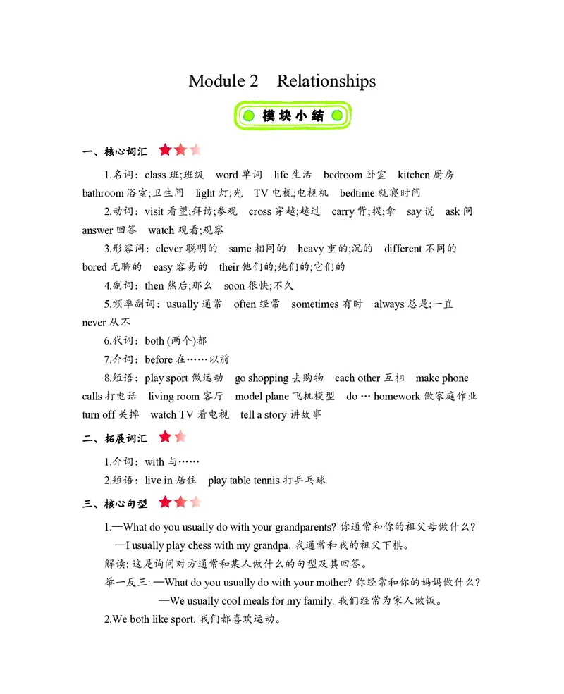 五年级上册英语沪教牛津版知识要点_小学1-6年级全部试卷_英语_五年级_3-10-5、小学五年级英语上册_3-10-5-1、复习、知识点、归纳汇总_其它