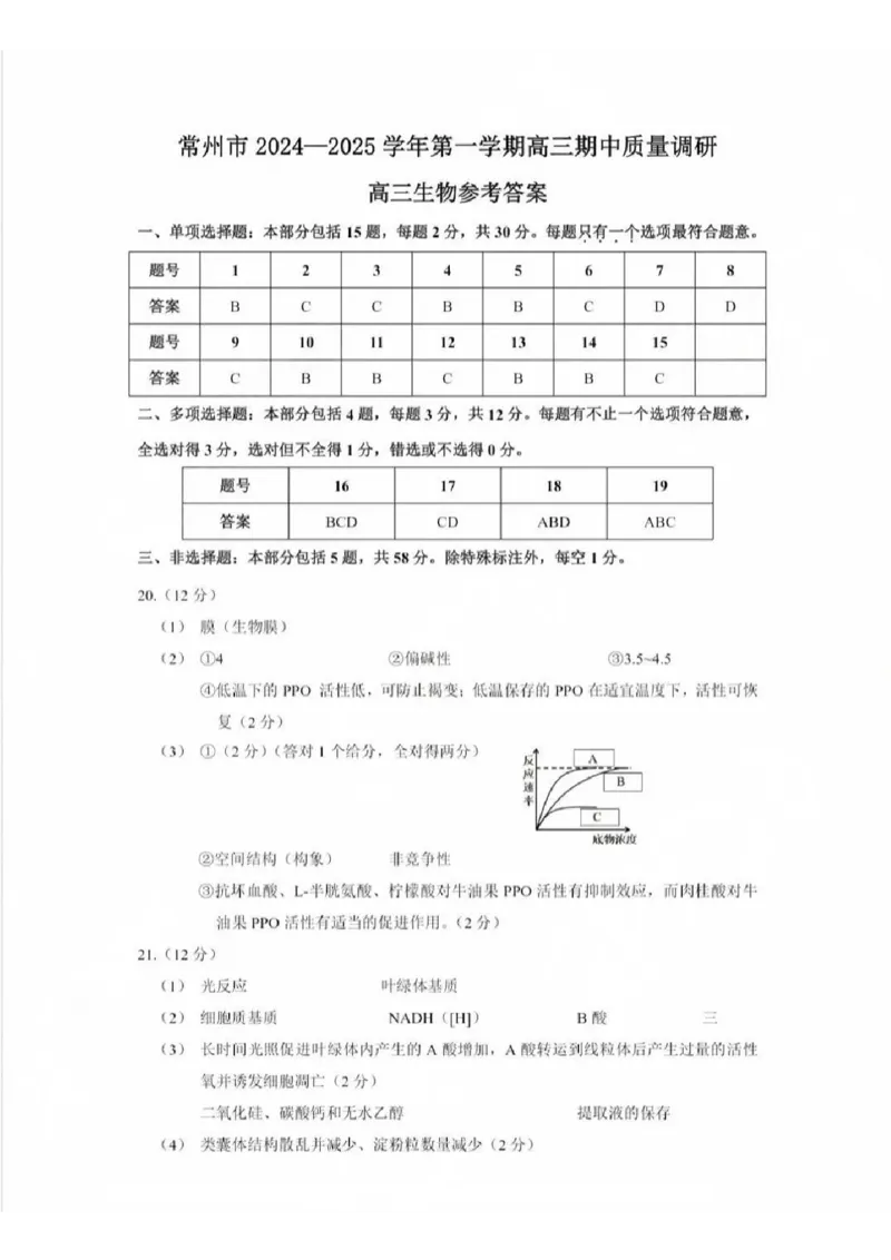 生物答案_2024-2025高三（6-6月题库）_2024年11月试卷_1109江苏省常州市2024-2025学年高三上学期期中考试_江苏省常州市2024-2025学年高三上学期期中考试生物