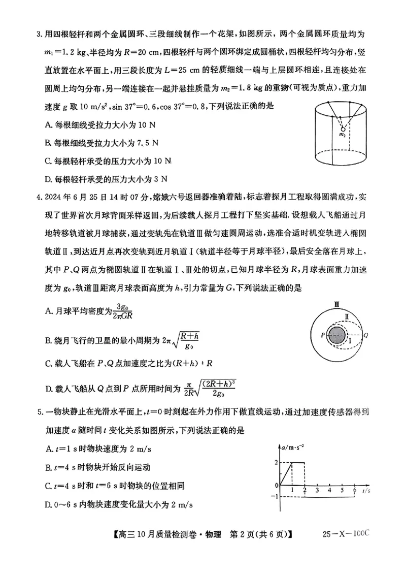 陕西省部分学校2024-2025学年高三上学期10月联考（期中）物理试题_2024-2025高三（6-6月题库）_2024年10月试卷_10252025九省联考10月联考山西卓越2024-2025学年度高三10月质量检测(25-X-100C)