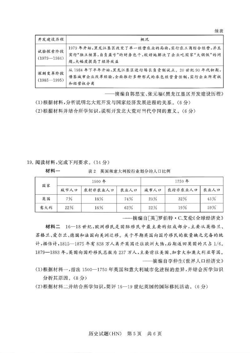 T8联考2026届高三年级12月检测训练历史(河南)_2024-2026高三（6-6月题库）_2025年12月高三试卷_251227（河南、河北、湖南、湖北、山西省）T8联考2026届高三年级12月检测训练（全）