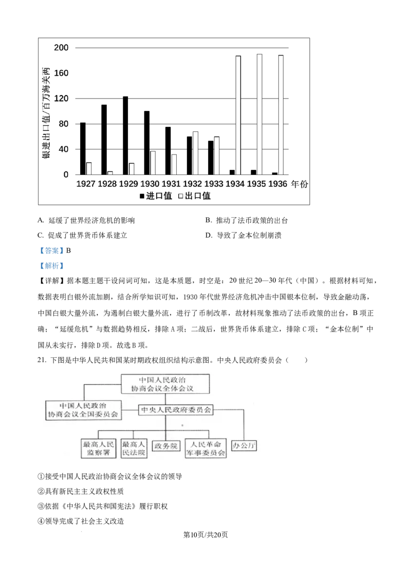 精品解析：黑龙江省哈尔滨师范大学附属中学2025-2026学年高二上学期期中考试历史试卷（解析版）_251210黑龙江省哈尔滨市师范大学附属中学2025-2026学年高二上学期期中考试（全）