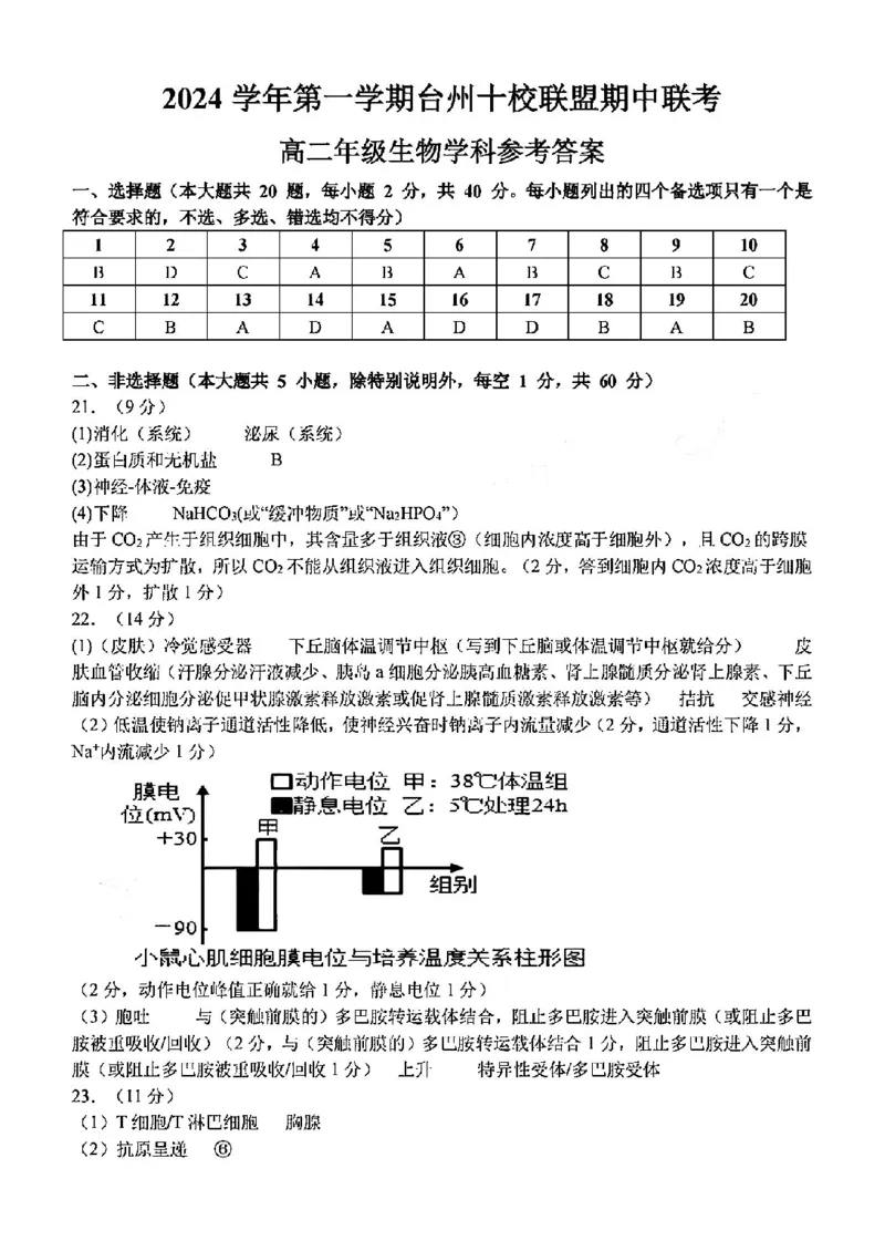 生物答案-2411台州十校高二期中_2024-2025高二（7-7月题库）_2024年11月试卷_1108浙江省台州十校联盟2024学年高二第二学期期中联考