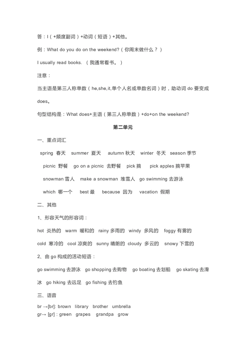 人教版PEP五年级下册整本预习资料全汇总_小学1-6年级全部试卷_英语_五年级_3-10-6、小学五年级英语下册_3-10-6-1、复习、知识点、归纳汇总_人教PEP版