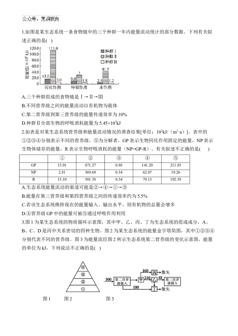 （21）生态系统与环境保护&mdash;&mdash;2025届高考生物二轮复习易错重难提升学案（含解析）_2024-2025高三（6-6月题库）_2025年02月试卷_02162025届高考生物二轮复习易错重难提升（含解析）