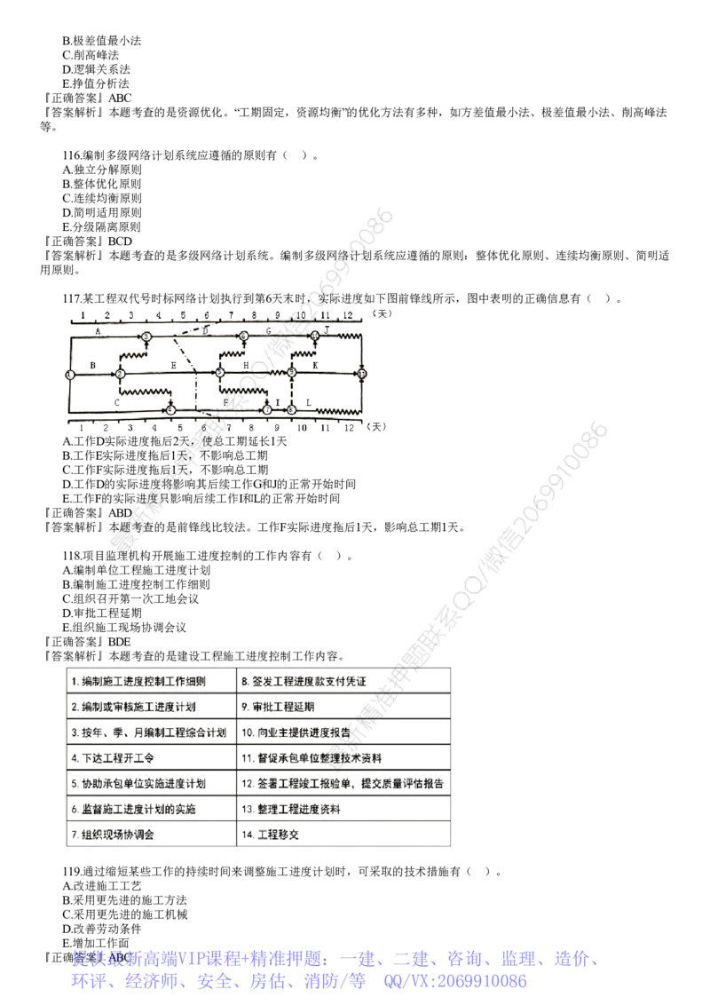 WM_第05讲　2022年11月试题（五）_监理工程师_2025监理工程师_2025年监理工程师-各大机构_2025年监理-土建目标_机构2-JG_00.历年真题_JG-土建三控-真题解析-2022_2022年（11月试卷）_讲义