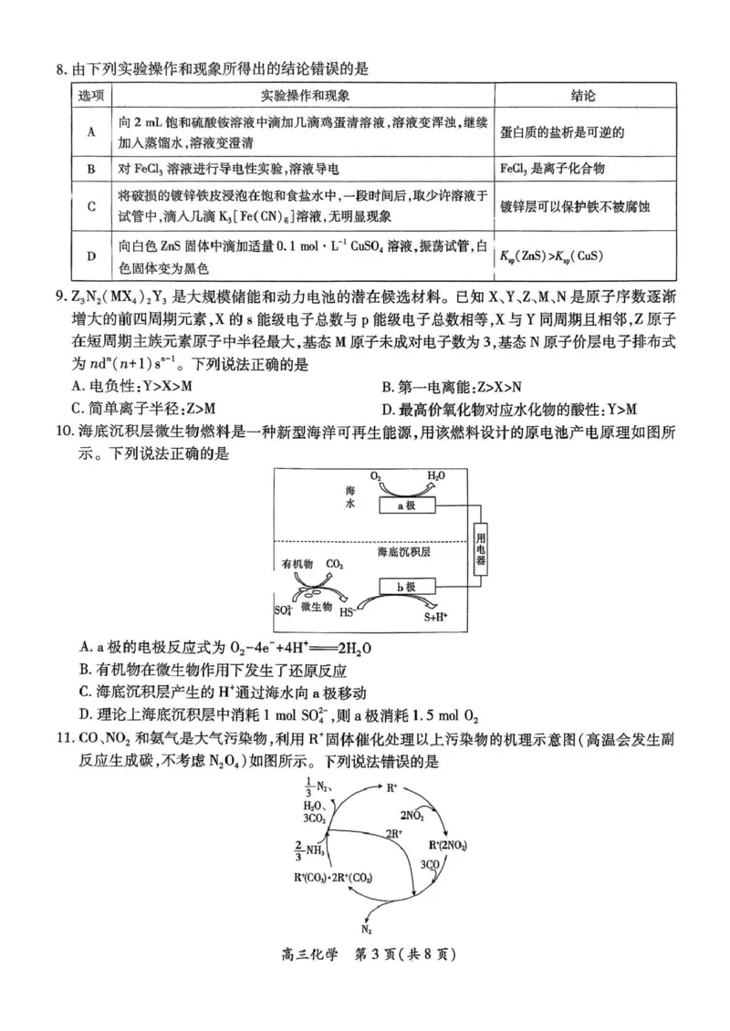 江西上进联考2026届高三上学期入学摸底考试化学试题_2024-2026高三（6-6月题库）_2025年08月试卷_250829江西省上进联考2025-2026学年新高三秋季入学摸底考试