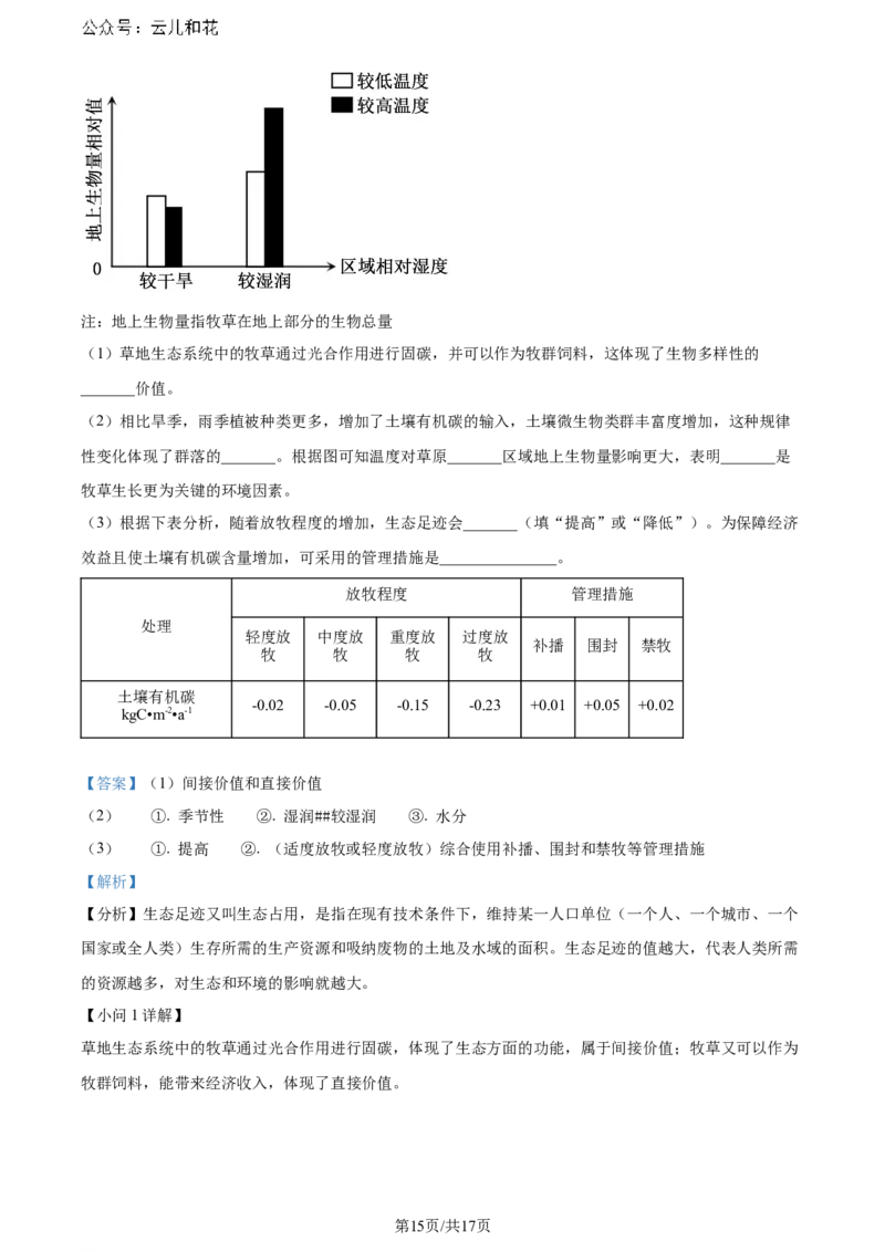 精品解析：广东省深圳市2023-2024学年高二下学期第一次调研考试生物试题（解析版）_2024-2025高二（7-7月题库）_2024年07月试卷_0711广东省深圳市2023-2024学年高二下学期7月期末调研考试