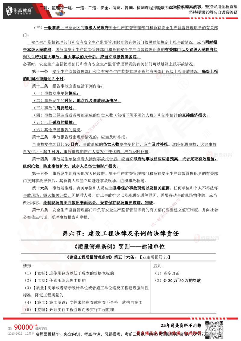 YS-概论法规-速通笔记_监理工程师_2025监理工程师_2025年监理工程师SVIP_2025年监理概论法规SVIP_01-精华文档✿电子教材✿历年真题_30-法规《速通笔记》YS