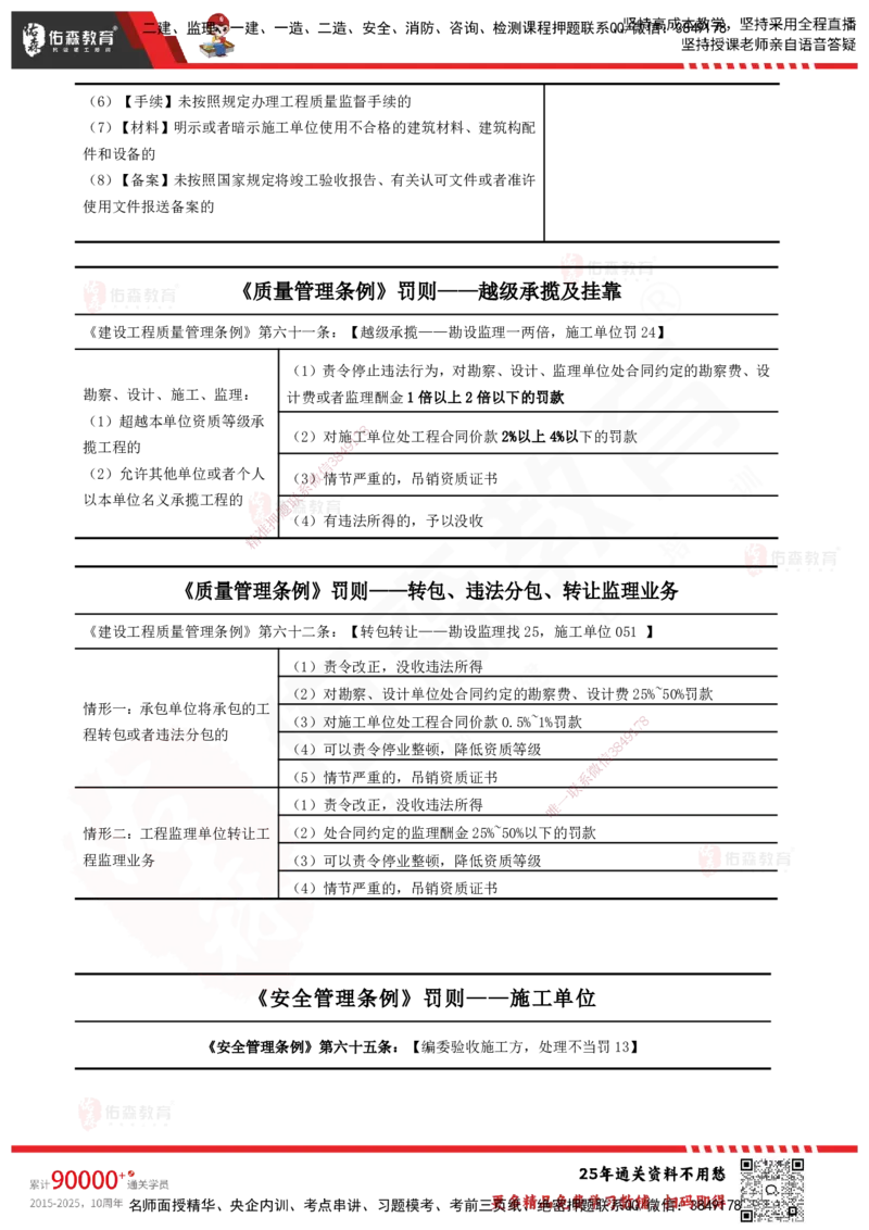 YS-概论法规-速通笔记_监理工程师_2025监理工程师_2025年监理工程师SVIP_2025年监理概论法规SVIP_01-精华文档✿电子教材✿历年真题_30-法规《速通笔记》YS