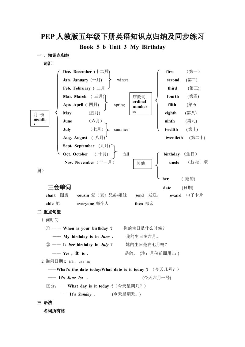 人教PEP版五年级下册英语Unit3知识点归纳及同步练习_小学1-6年级全部试卷_英语_五年级_3-10-6、小学五年级英语下册_3-10-6-1、复习、知识点、归纳汇总_人教PEP版
