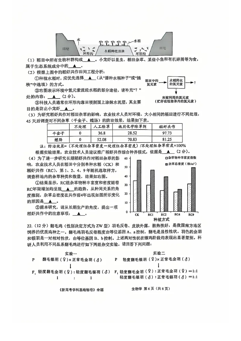生物试题+答案2025届新高考基地学校第一次大联考_2024-2025高三（6-6月题库）_2024年12月试卷_1225江苏省新高考基地学校2024-2025学年高三上学期12月第一次大联考（全科）_生物