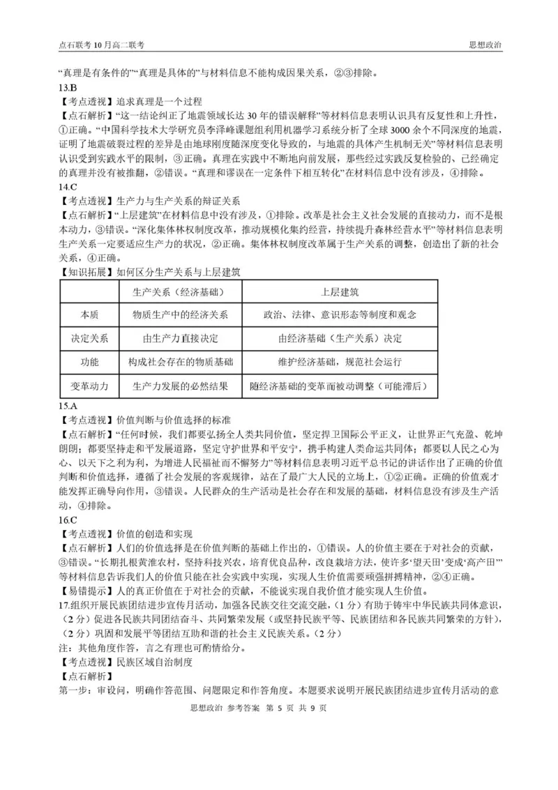 辽宁省点石联考2025-2026学年高二上学期10月联考政治试题含答案_2025年10月高二试卷_251013辽宁省点石联考2025-2026学年高二上学期10月月考
