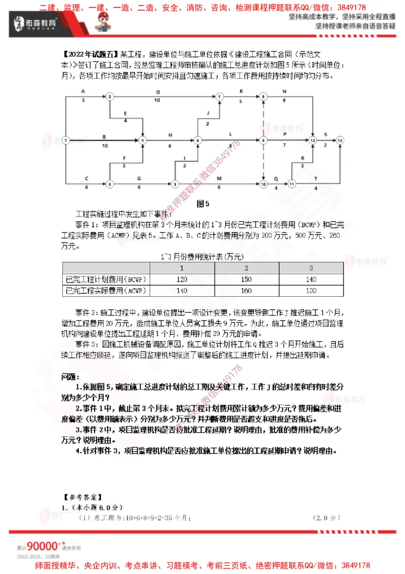 《春节练习题》_监理工程师_2025监理工程师_2025年监理工程师SVIP_2025年监理土建案例SVIP_02-基础精讲✿高端面授✿深度强化_13-案例《珠峰直播班》叶翼虎YS推荐