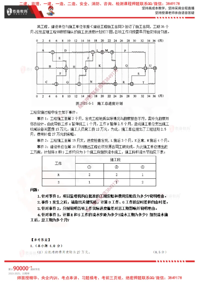 《春节练习题》_监理工程师_2025监理工程师_2025年监理工程师SVIP_2025年监理土建案例SVIP_02-基础精讲✿高端面授✿深度强化_13-案例《珠峰直播班》叶翼虎YS推荐