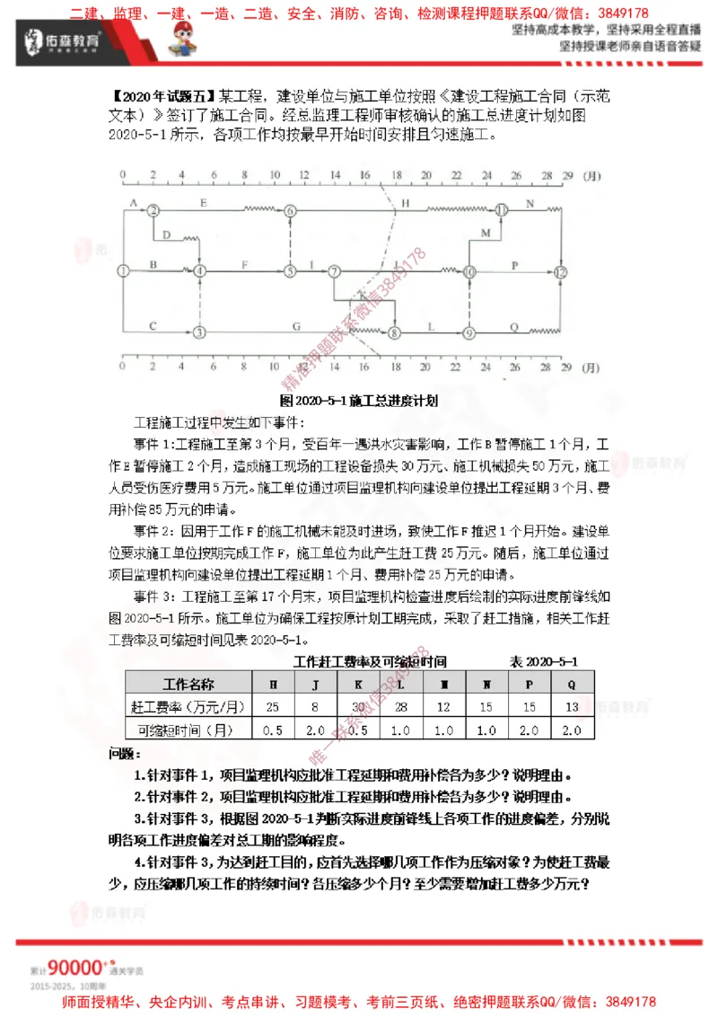 《春节练习题》_监理工程师_2025监理工程师_2025年监理工程师SVIP_2025年监理土建案例SVIP_02-基础精讲✿高端面授✿深度强化_13-案例《珠峰直播班》叶翼虎YS推荐