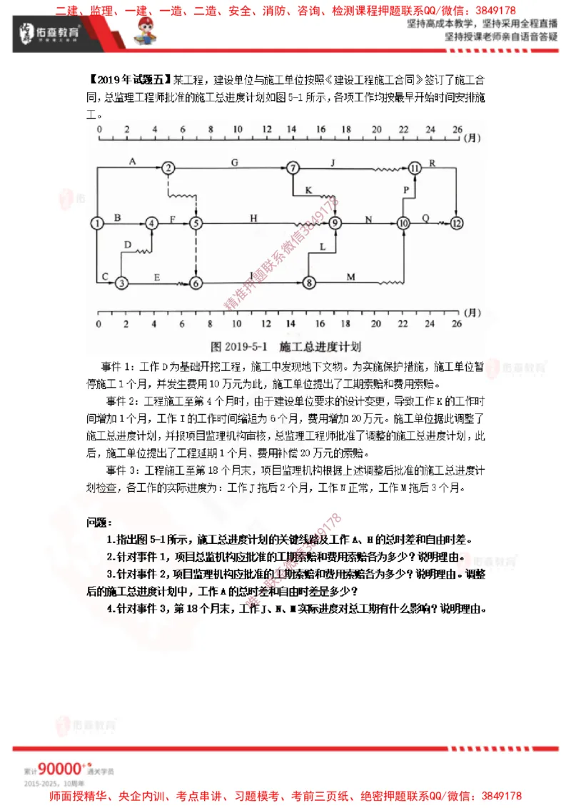 《春节练习题》_监理工程师_2025监理工程师_2025年监理工程师SVIP_2025年监理土建案例SVIP_02-基础精讲✿高端面授✿深度强化_13-案例《珠峰直播班》叶翼虎YS推荐