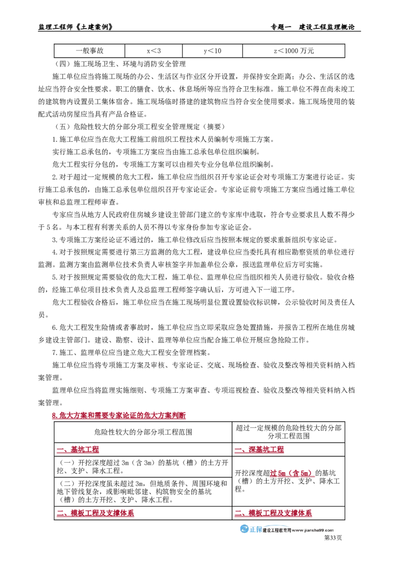 专题一　建设工程监理概论_监理工程师_2025监理工程师_2025年监理工程师-各大机构_2025年监理-土建案例_机构2-JG_01.精讲班-陈.江潮_讲义_章节版讲义