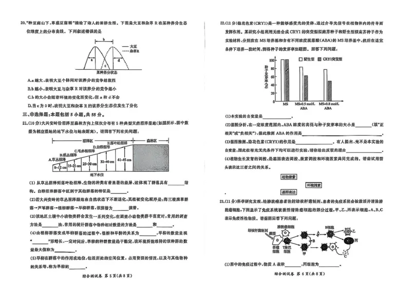 黑龙江省龙东地区2024-2025学年高二上学期期末考试生物试卷_2024-2025高二（7-7月题库）_2025年02月试卷_0213黑龙江省龙东地区2024-2025学年高二上学期期末考试