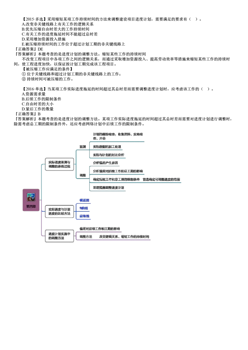 WM_进度04-第03讲　进度计划实施中的调整方法_监理工程师_2025监理工程师_2025年监理工程师-各大机构_2025年监理-土建目标_机构2-JG_01.精讲班-李.娜_进度控制（土建）（2025）_讲义