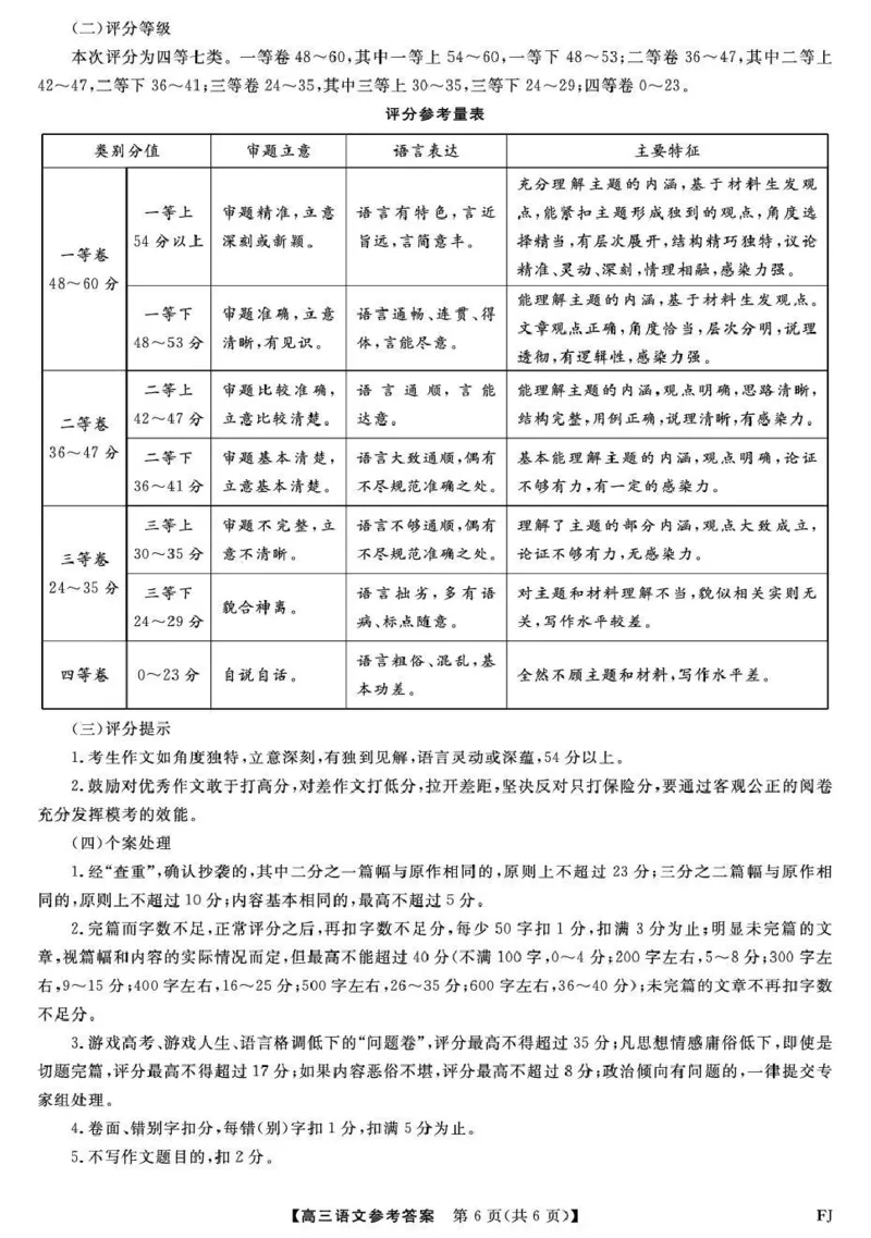福建省百校2026届高三上学期12月联合测评语文答案_2024-2026高三（6-6月题库）_2025年12月高三试卷_251229福建省百校2026届高三上学期12月联合测评（全）