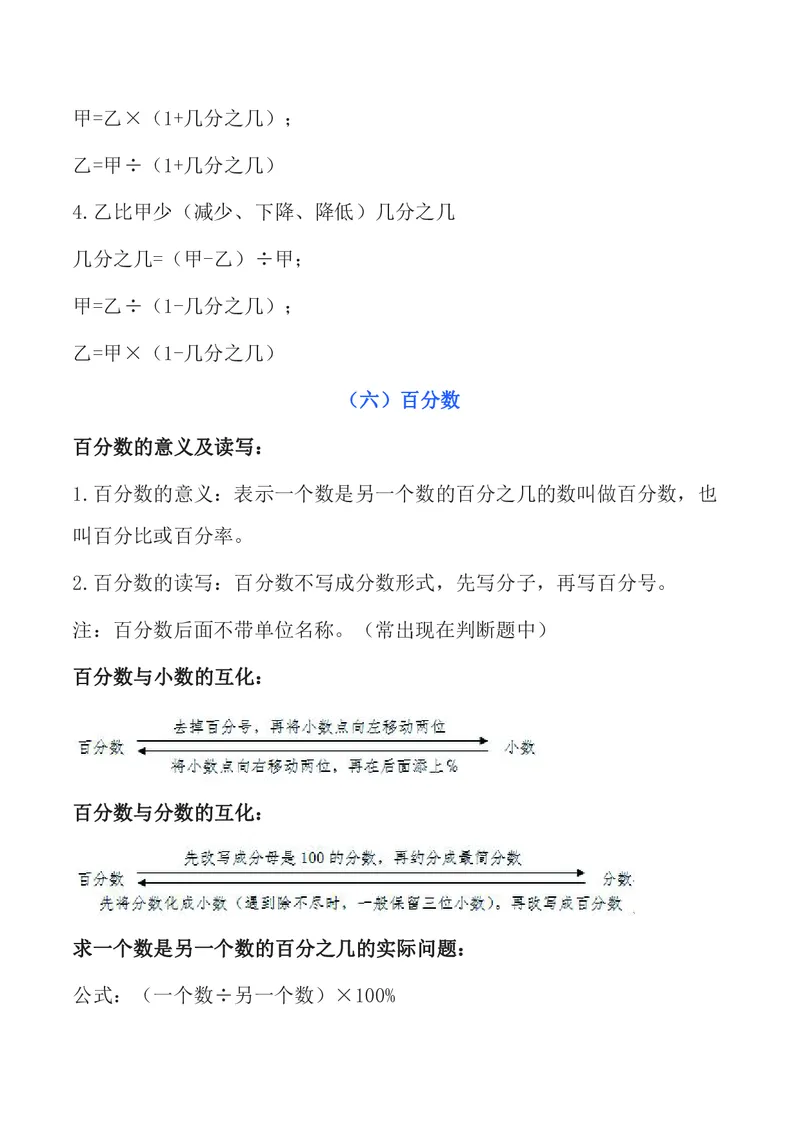 六年级上册数学苏教版知识要点汇总_小学1-6年级全部试卷_数学_六年级_3-11-3、小学六年级数学上册_3-11-3-1、复习、知识点、归纳汇总_苏教版
