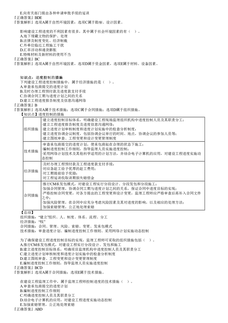 WM_进度01-第01讲　建设工程进度控制概述_监理工程师_2025监理工程师_2025年监理工程师-各大机构_2025年监理-土建目标_机构2-JG_02.习题班-李.娜_进度控制（土建）（2025）_讲义