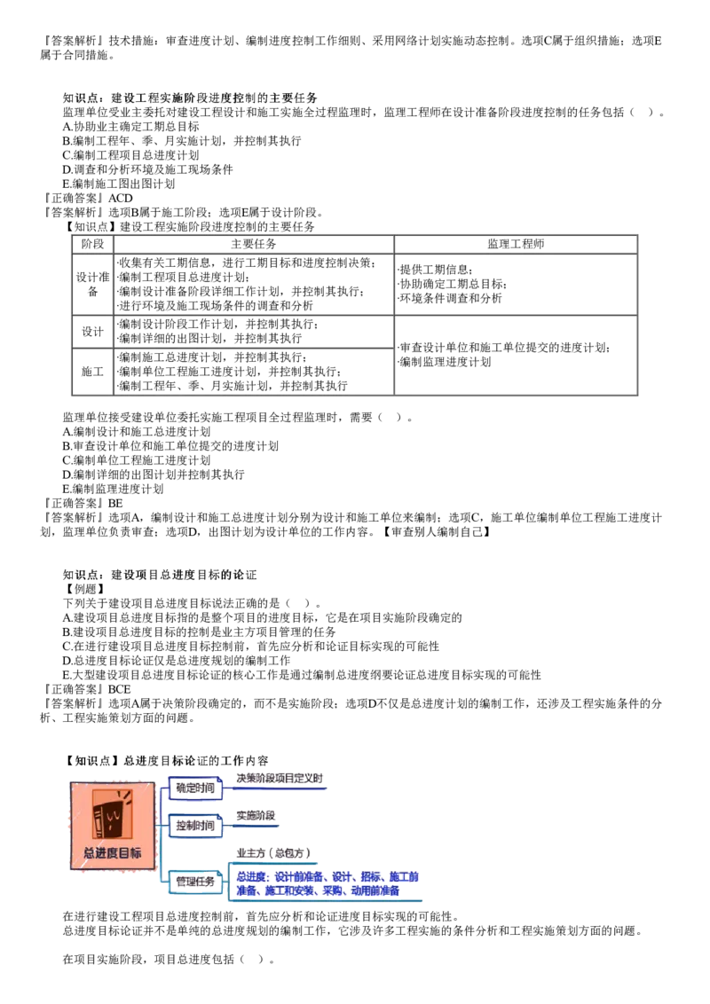 WM_进度01-第01讲　建设工程进度控制概述_监理工程师_2025监理工程师_2025年监理工程师-各大机构_2025年监理-土建目标_机构2-JG_02.习题班-李.娜_进度控制（土建）（2025）_讲义