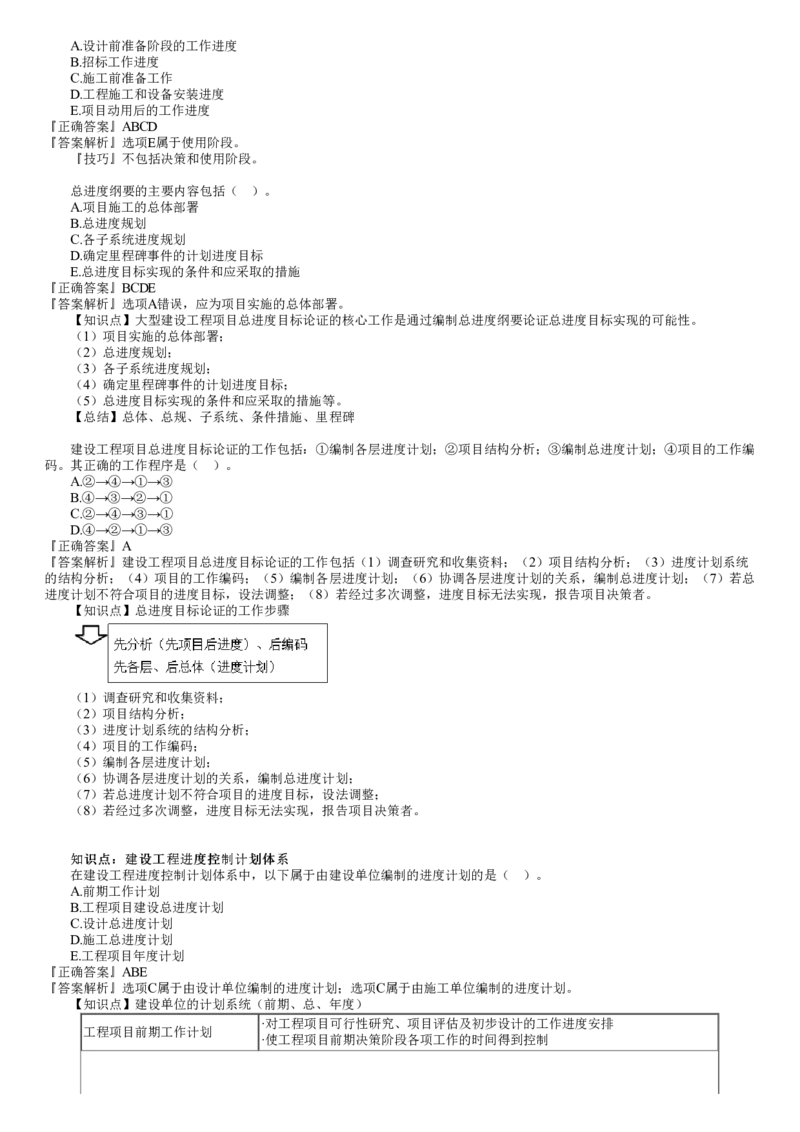 WM_进度01-第01讲　建设工程进度控制概述_监理工程师_2025监理工程师_2025年监理工程师-各大机构_2025年监理-土建目标_机构2-JG_02.习题班-李.娜_进度控制（土建）（2025）_讲义