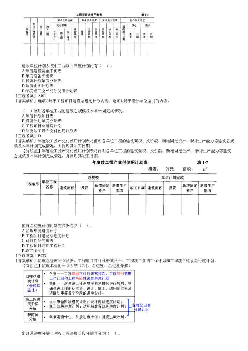 WM_进度01-第01讲　建设工程进度控制概述_监理工程师_2025监理工程师_2025年监理工程师-各大机构_2025年监理-土建目标_机构2-JG_02.习题班-李.娜_进度控制（土建）（2025）_讲义