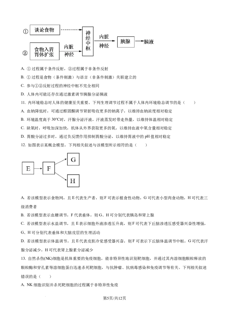 精品解析：天津市静海区第一中学2025-2026学年高二上学期12月月考生物试题（原卷版）_2024-2025高二（7-7月题库）_2026年1月高二_260109天津市静海区第一中学2025-2026学年高二上学期12月月考