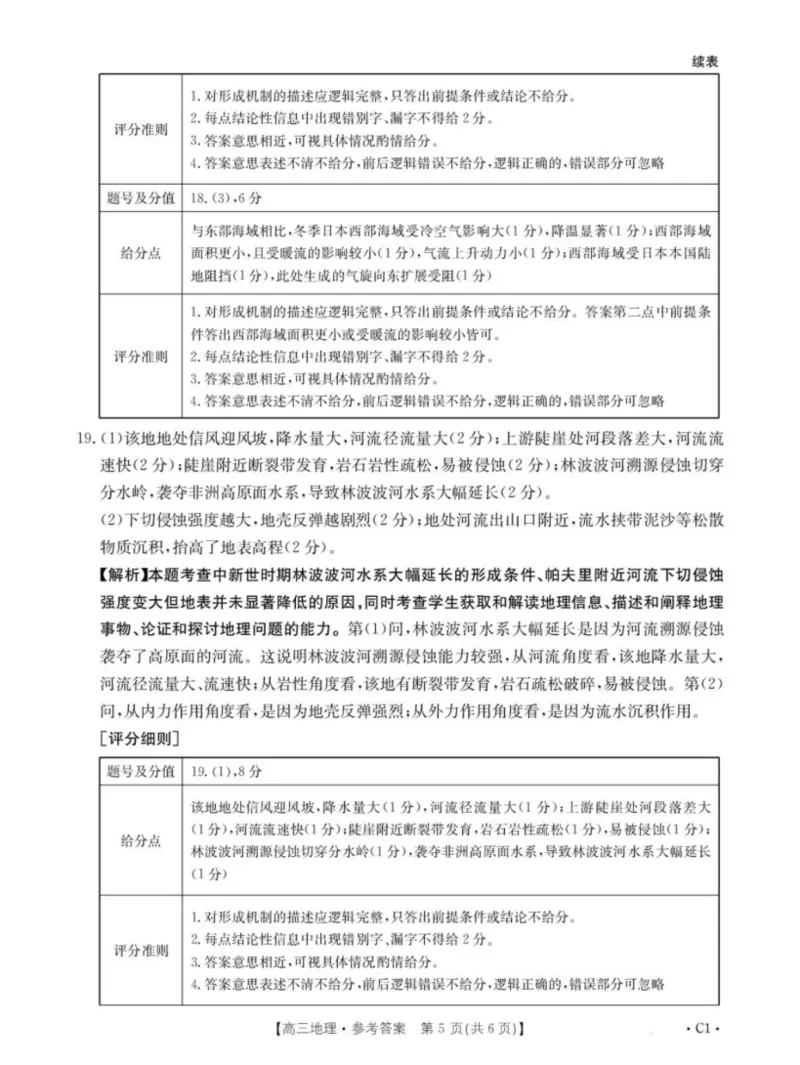 江西省2026届高三上学期10月联考（26-42C）地理答案_2024-2026高三（6-6月题库）_2025年10月高三试卷_251028金太阳&middot;江西省2026届高三上学期10月联考（26-42C）（全科)