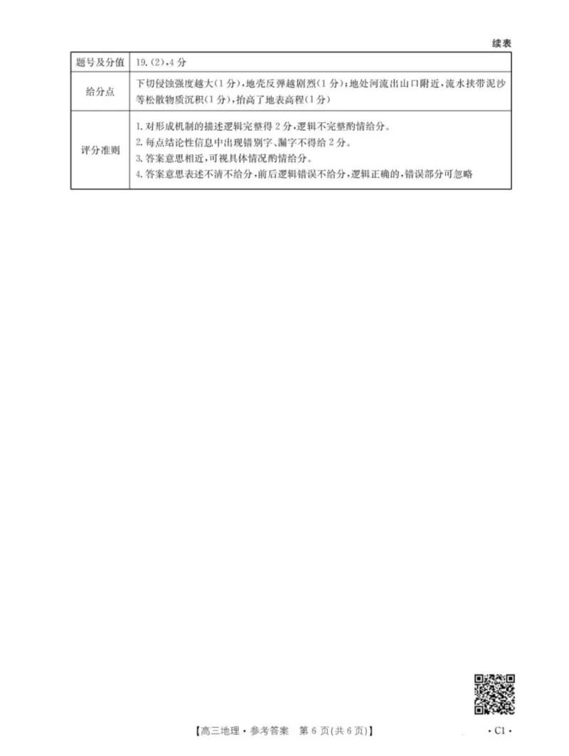 江西省2026届高三上学期10月联考（26-42C）地理答案_2024-2026高三（6-6月题库）_2025年10月高三试卷_251028金太阳&middot;江西省2026届高三上学期10月联考（26-42C）（全科)