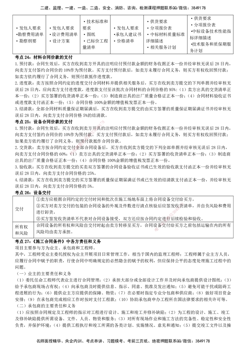 YL-合同管理-密料8页纸_监理工程师_2025监理工程师_2025年监理工程师SVIP_2025年监理合同管理SVIP_05-考前密训✿央企特训✿机构普押_15-合同《密料8页纸》YL