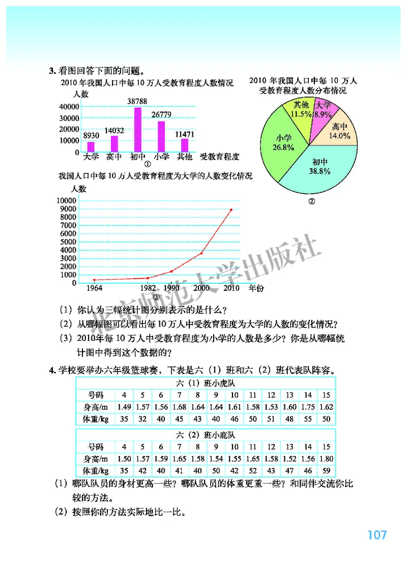 北师大版六年级上册数学PDF电子课本_小学1-6年级全部试卷_数学_六年级_3-11-3、小学六年级数学上册_3-11-3-4、电子教材、课本