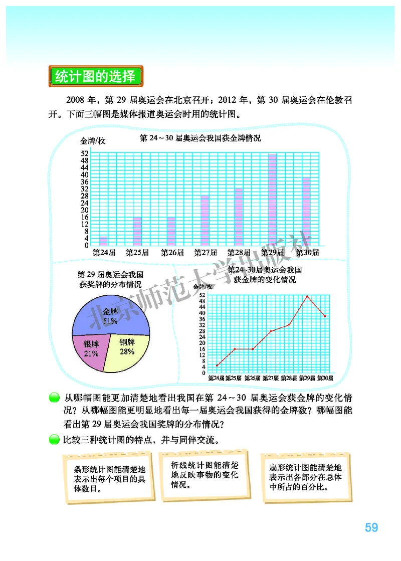 北师大版六年级上册数学PDF电子课本_小学1-6年级全部试卷_数学_六年级_3-11-3、小学六年级数学上册_3-11-3-4、电子教材、课本