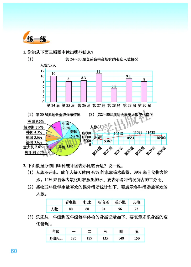 北师大版六年级上册数学PDF电子课本_小学1-6年级全部试卷_数学_六年级_3-11-3、小学六年级数学上册_3-11-3-4、电子教材、课本