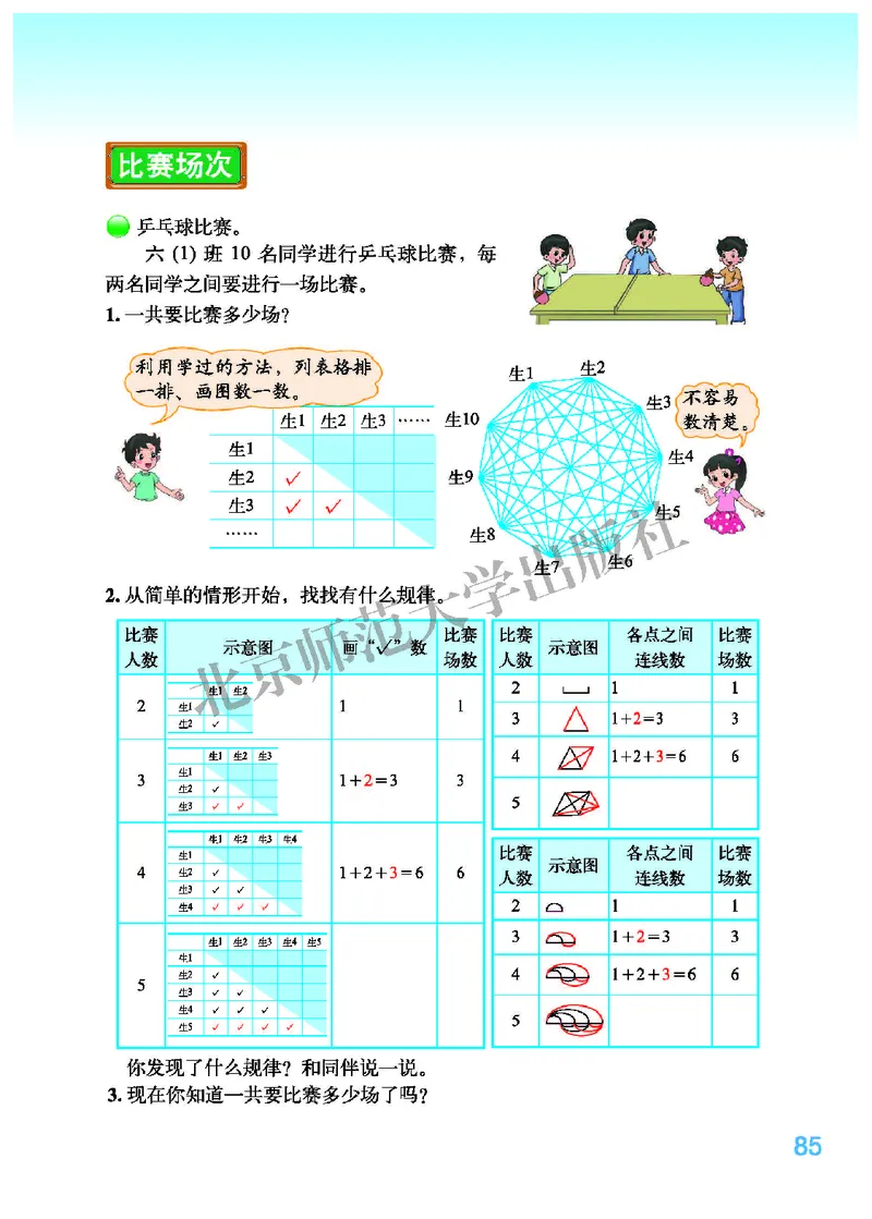 北师大版六年级上册数学PDF电子课本_小学1-6年级全部试卷_数学_六年级_3-11-3、小学六年级数学上册_3-11-3-4、电子教材、课本
